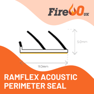 Ramflex Acoustic Perimeter Seal
